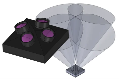 Space asset protection